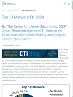  SocGholish remains top malware in Q1 2024
    