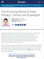 The importance of data privacy and protection has reached unprecedented levels