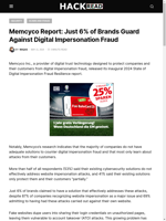  Just 6% of Brands Guard Against Digital Impersonation Fraud
  