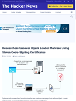  Researchers uncover malware using stolen code-signing certificates
    