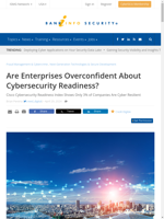  Enterprises show overconfidence in cybersecurity readiness despite low cyber resilience
    