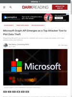  Microsoft Graph API is used as a top tool for data theft
    
