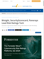 Bitsight SecurityScorecard Panorays are leading risk ratings technology in the market