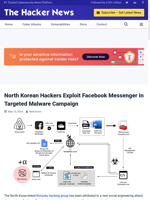  North Korean hackers use Facebook Messenger in targeted malware campaign
    