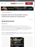 Deepfakes rank as the second most common cybersecurity incident for US businesses