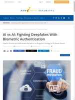 Experts recommend multimodal biometrics as a mitigation strategy against AI-based deepfake attacks