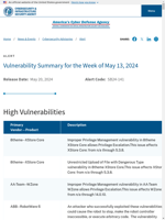  Improper Privilege Management and vulnerabilities in various products reported by CISA
  