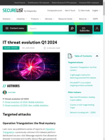  The report discusses malware trends and new threats in Q1 2024
    