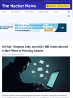  GitHub Telegram Bots and ASCII QR Codes Abused in New Wave of Phishing Attacks
    