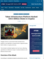 $445 million stolen in cryptocurrency hack