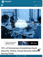  70% of enterprises have established SaaS security teams
    