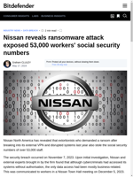  Nissan reveals ransomware attack exposed 53000 workers' social security numbers
	
