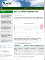  Q3 Vulnerability Forecast is expected to be 8841 +/- 608
    