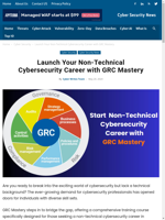  GRC Mastery offers training for non-technical cybersecurity careers
    