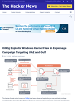  OilRig exploits Windows Kernel flaw in espionage campaign targeting UAE and Gulf
    