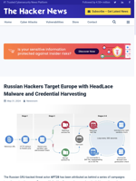  APT28 a Russian threat group uses HeadLace malware for credential harvesting in Europe
    